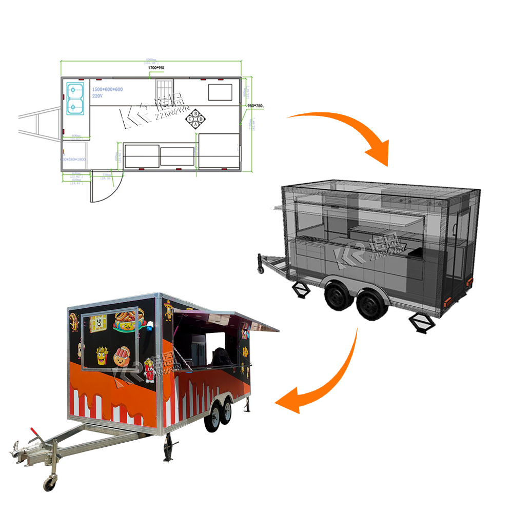 2025 НОВЫЙ европейский стандар – обзор и цена Food Snacks Catering